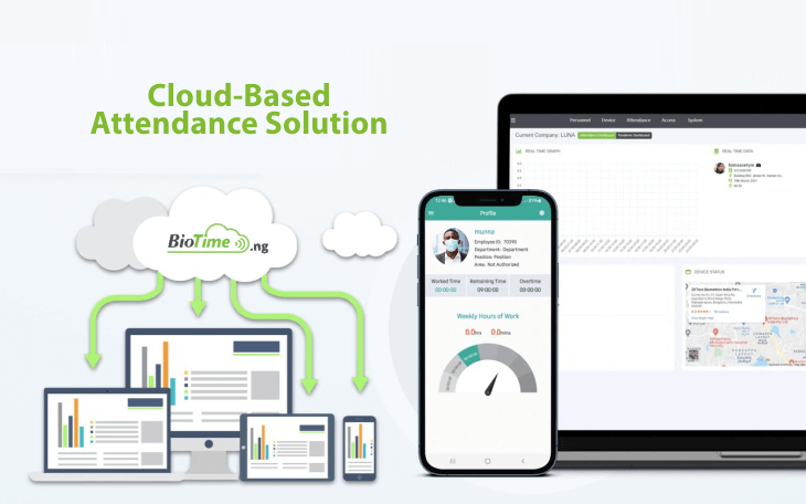 biotime cloud logo